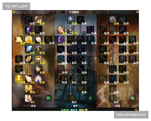 魔兽世界TBC：骑士升级攻略